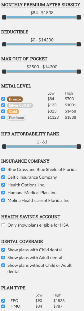 Plan Filters